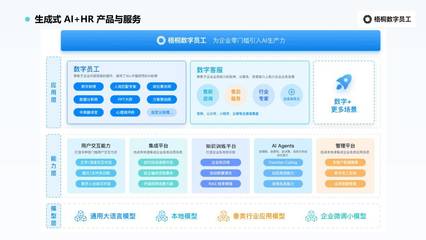 數(shù)智賦能企業(yè)增長 金柚網(wǎng)榮登“2023中國產(chǎn)業(yè)數(shù)字化服務(wù)商TOP30榜單” 深耕酒店管理新業(yè)態(tài)